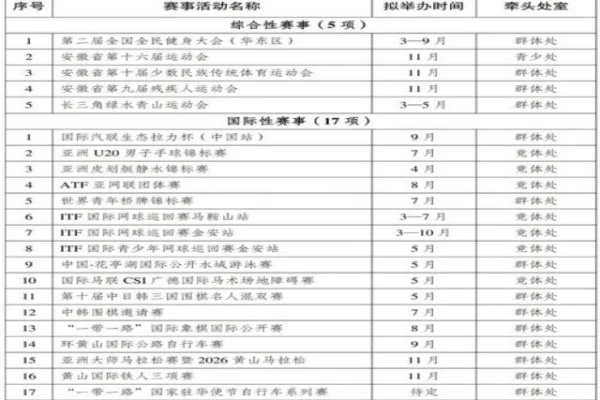 名古屋亚运摔跤女子自由式57公斤级荣宁宁冲金与日本对手分析